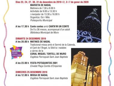 Muro Nadal 2019