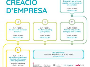CREACIÓ EMPRESA