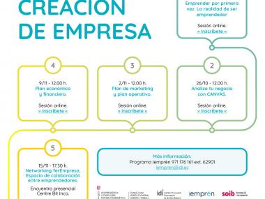 CREACIÓN EMPRESA