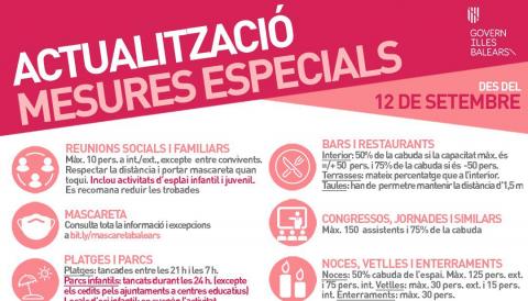 Actualització de les mesures especials
