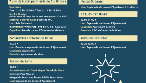 II Mercat Nadalenc 