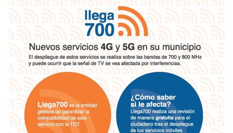 4G i 5G