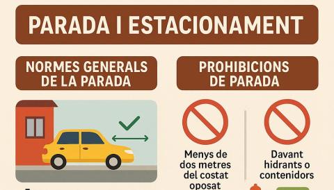 mobilitat